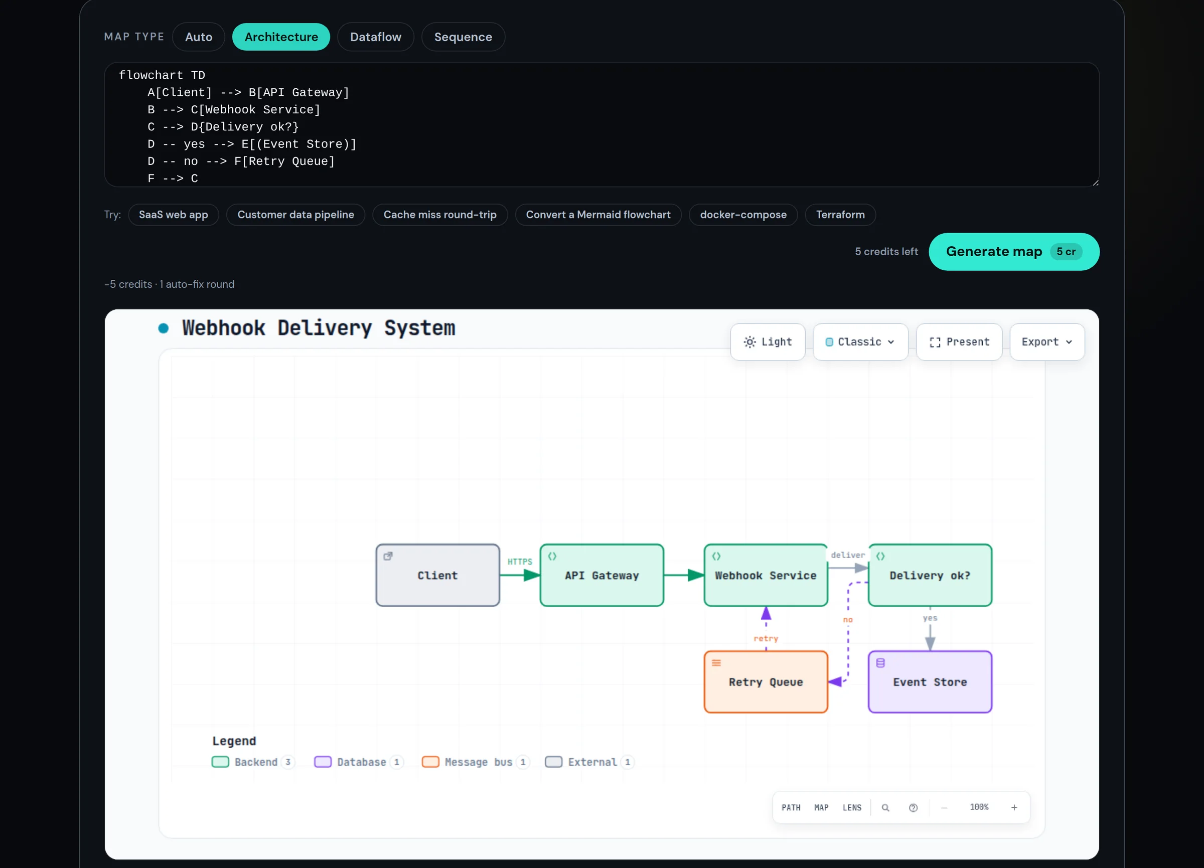 The Mermaid flowchart pasted into the generator, and the interactive Webhook Delivery System map it produced, with typed nodes and a legend